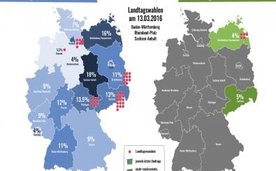 Die Umfragewerte der AfD und der NPD im deutschlandweiten Vergleich. Grafik: Katapult Magazin.