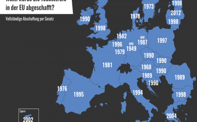 Diese Karte zeigt, wann die einzelnen EU-Mitgliedsländer die Todesstrafe abgeschafft haben. Foto: Katapult Magazin