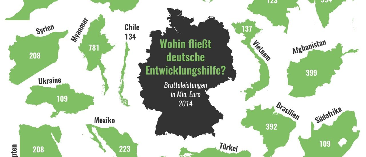 Deutsche Entwicklungshilfe – die Karte der Woche vom Katapult Magazin. | Grafik: Katapult Magazin