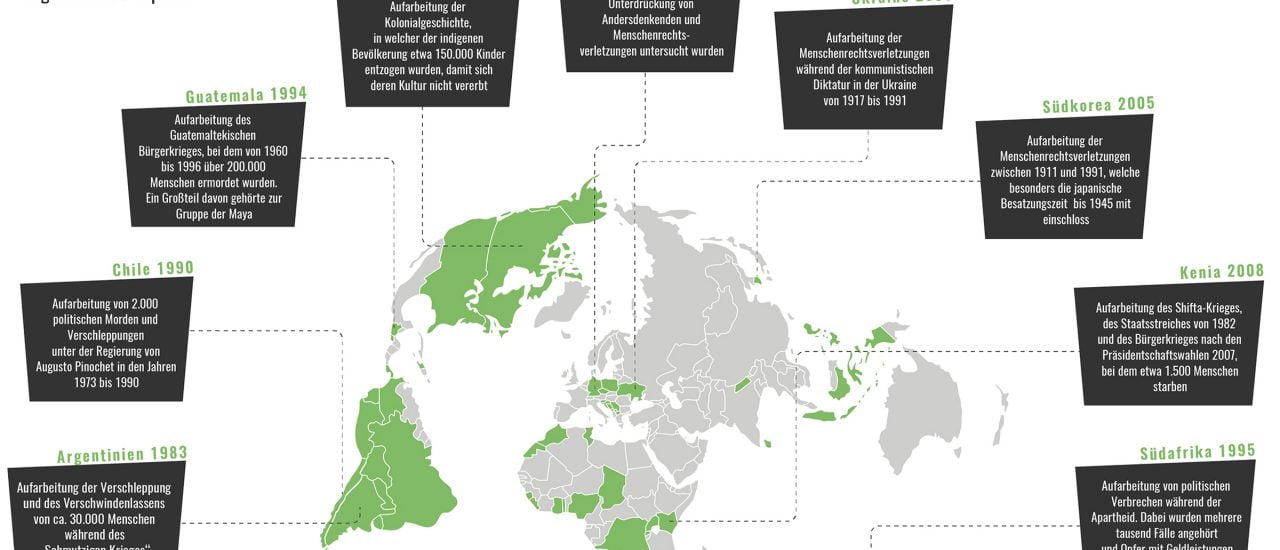 Unsere Karte der Woche zeigt bisher einberufene Wahrheitskommissionen auf der ganzen Welt. Grafik: Karte der Woche | Katapult Magazin