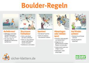 Boulder-Regeln vom Deutschen Alpenverein