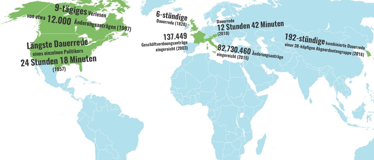 Die Verzögerungstaktiken sind weltweit verschieden. Grafik: Karte der Woche | Katapult Magazin