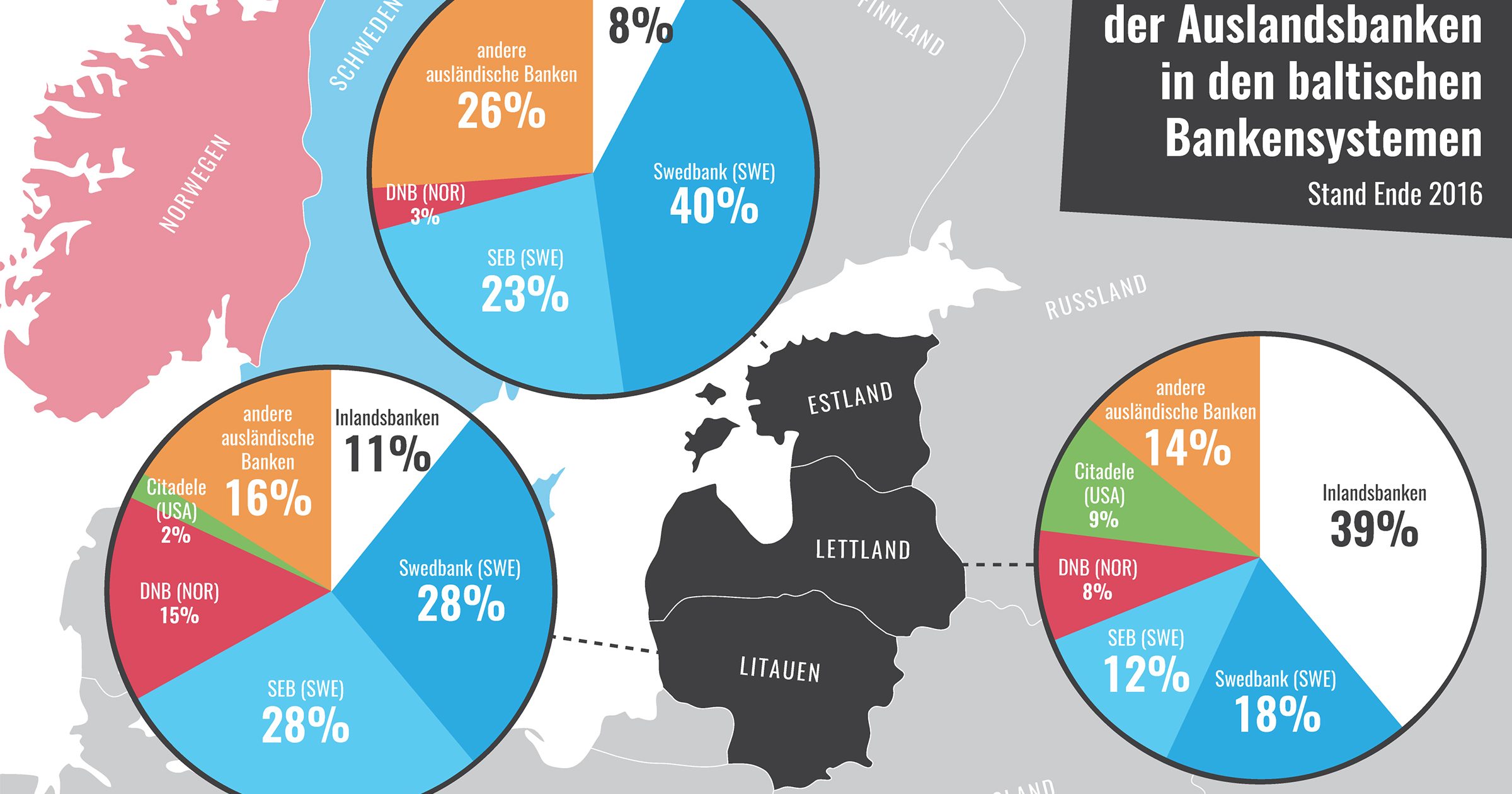 Karte Der Woche Auslandsinvestitionen Im Baltikum Wenn Banken Die Demokratie Bedrohen Detektor Fm Das Podcast Radio