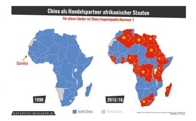 Afrikanische Importe aus China von 1996 (l.) im Vergleich zu afrikanischen Importen 2016. Grafik: Karte der Woche | Katapult Magazin