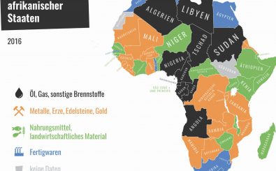 Unsere Karte der Woche zeigt die Hauptexportgüter der afrikanischen Staaten. Bild: Karte der Woche | Katapult-Magazin