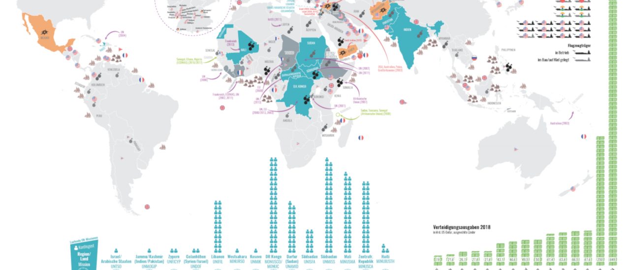Die Karte der Woche zeigt aktuelle Konflikte, Friedensmissionen und Interventionen im 21. Jahrhundert. Foto: Sebastian Haupt | Katapult-Magazin